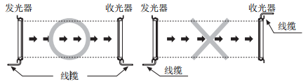 奧托尼克斯光幕.png