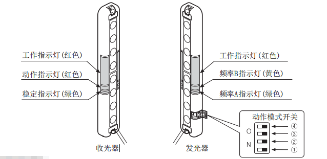 奧托尼克斯光幕.png