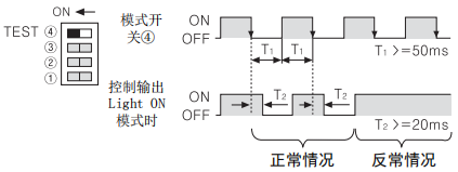 奧托尼克斯光幕.png