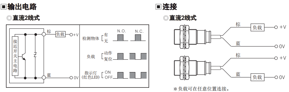 奧托尼克斯直流兩線式接近開(kāi)關(guān)輸出電路.png